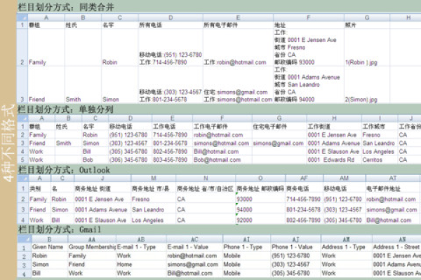 如何高效地将短信备份成CSV格式？