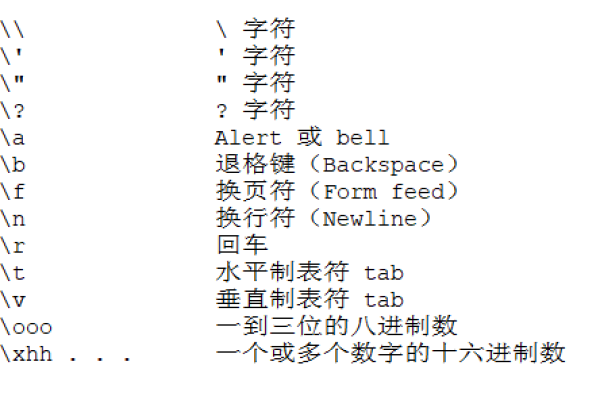 c语言字符常量