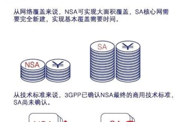 rsa代表什么？揭秘这个缩写的全称和意义