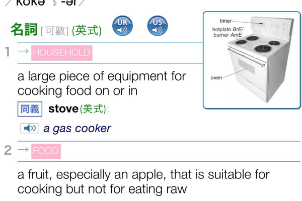 cooke是什么功能