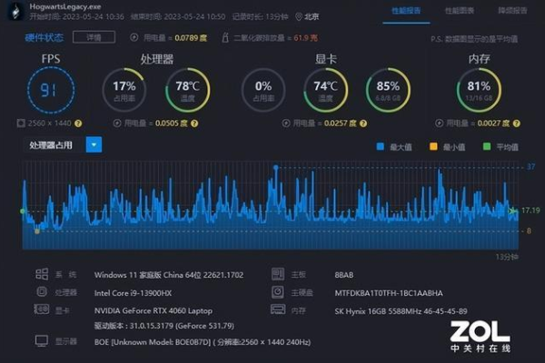 云主机能否流畅运行最新游戏？