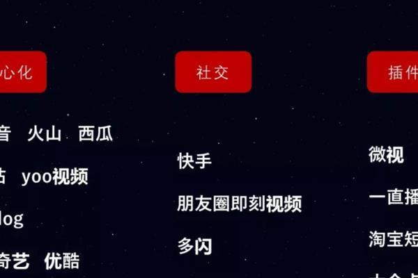 快手直播需要什么条件可以挂车