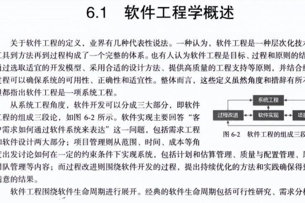 软件工程学什么