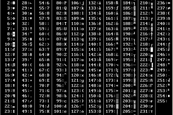 asc码是什么