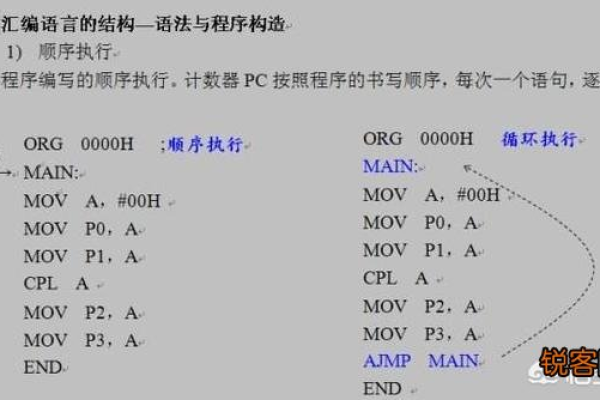 单片机用什么语言编程