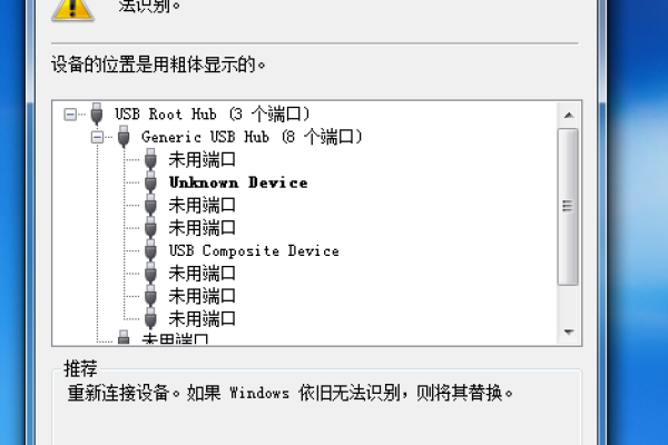 重装Windows 7后USB设备无法使用，原因何在？  第1张