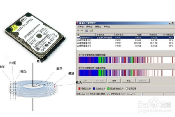 磁盘碎片是如何影响电脑性能的？
