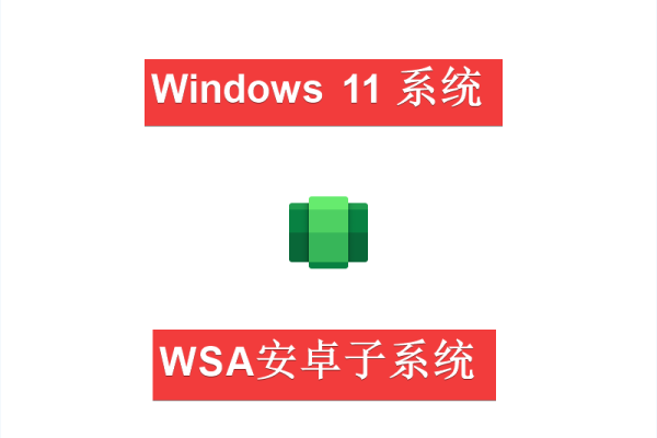 微软Win11安卓子系统测试开启，如何参与Beta通道并掌握使用攻略？  第1张