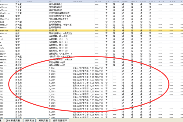 如何在织梦标签(dede:sql)中使用动态参数变量来查询并调用其他信息？