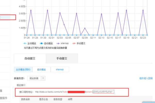 如何调整织梦系统以显示点击次数而不仅仅是统计？