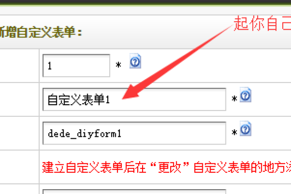 如何利用织梦自定义表单功能实现在线留言、反馈、订购和报名？