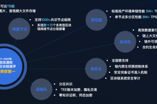 系统之家官网提供的系统安全性和可靠性如何？  第1张