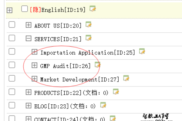 如何在CHANNELARTLIST三级栏目中调用顶级栏目实现高亮显示？