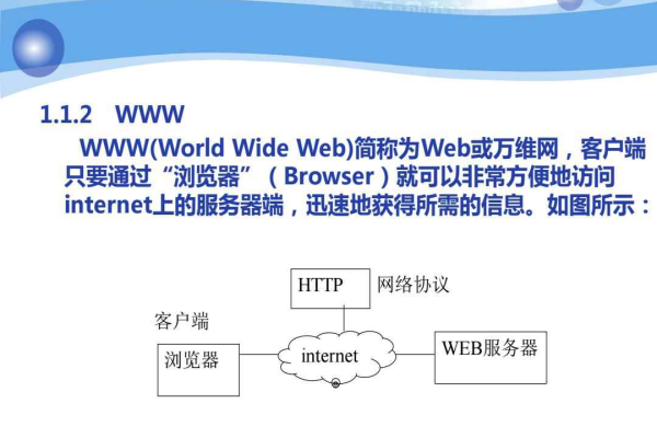 万网是什么  第1张