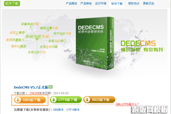 如何利用织梦dedecms系统获取文章正文的三种技巧？