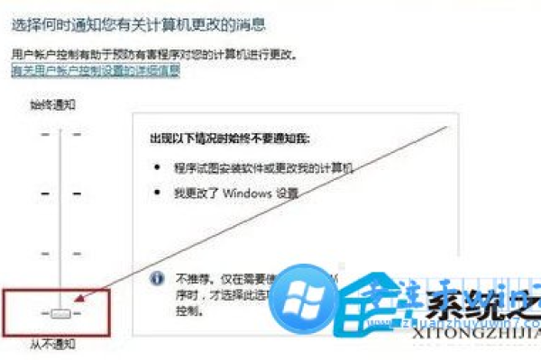 如何修复Win10中无法验证发布者的警告信息？