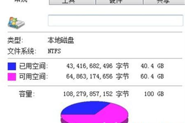 如何高效清理Windows 10系统中爆满的C盘？