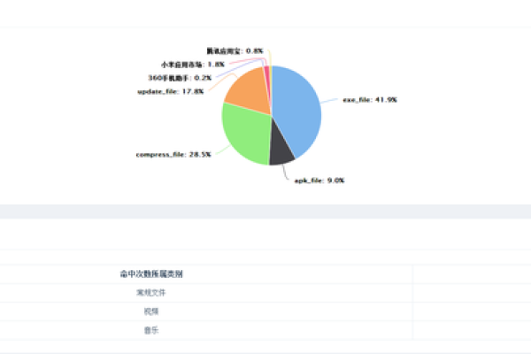 当网站因访问频率过高而限制我的访问权限，这究竟意味着什么？