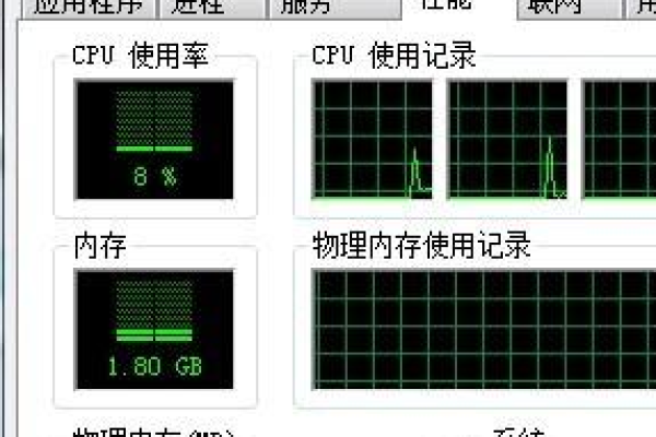 如何在Windows 7中查看内存条信息？