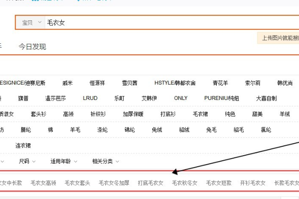 淘宝大词和长尾词是啥意思