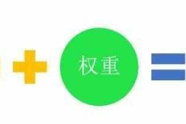 淘宝权重是什么意思