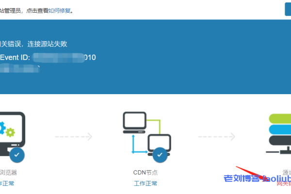 如何解决DedeCMS搬家过程中遇到的远程附件问题、DedeTag Engine错误以及文件创建失败等常见问题？