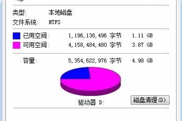 在Windows 7系统中，E盘无法访问是什么原因导致的？