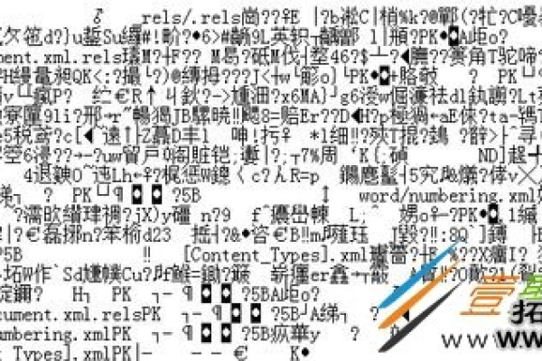 解决ylmf win7记事本乱码问题的有效方法有哪些？