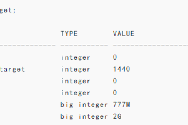 如何修改GaussDB(for MySQL)实例的参数以调整MySQL主键？