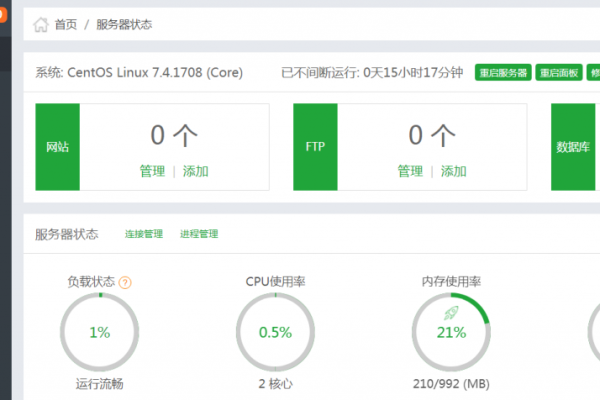 荷兰vps有哪些优势？  第1张