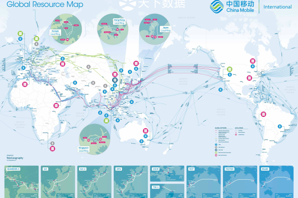 CN2线路和国际线路有什么区别？