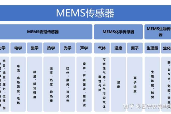 恒讯科技全方位介绍：什么是MemSQL？