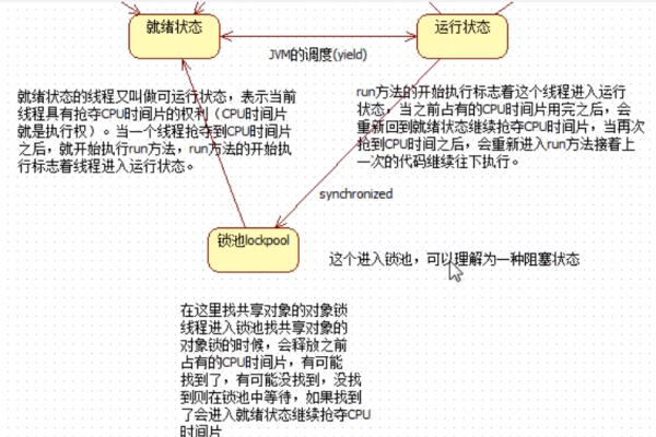 如何确保单例模式在多线程环境下保持线程安全？