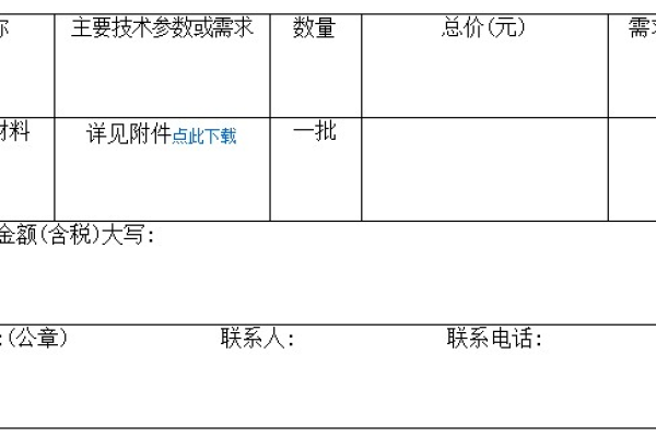 如何正确填写联营商品规格对照报价单以获取应用防火墙的准确报价？