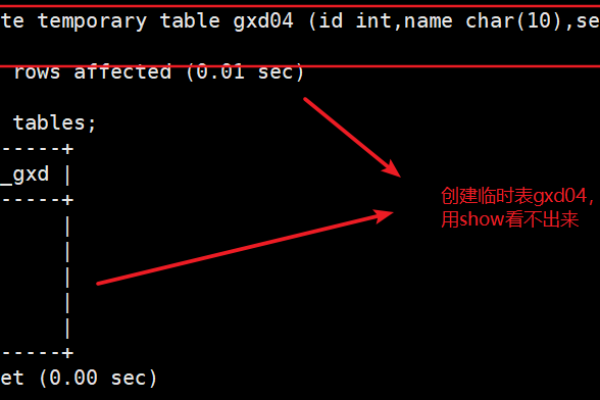 如何使用MySQL脚本高效复制数据库？