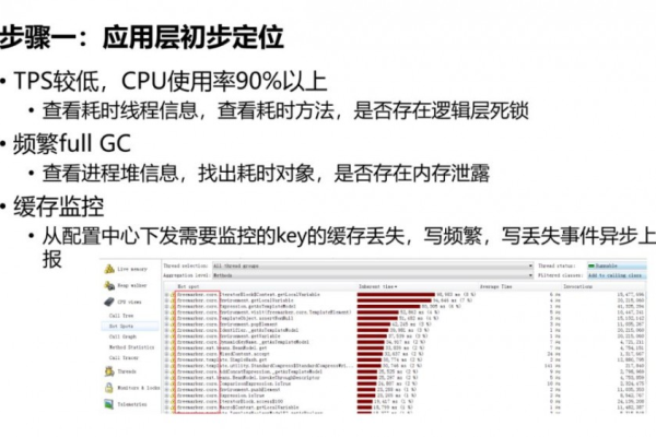 如何排查并解决英国高CPU使用率的DDS实例问题？