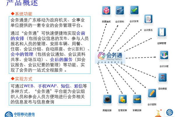 会务通平台是否同时兼容移动设备和PC端？