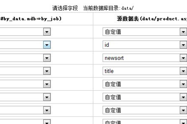 asp 字典排序 _ASP报告信息