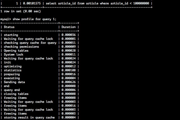 如何管理MySQL InnoDB数据库中的文件以优化性能？