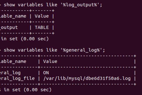 如何检查MySQL数据库查询状态是否运行正常？