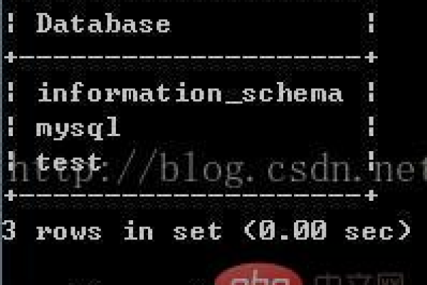 如何配置MySQL 8.0的字符集编码？