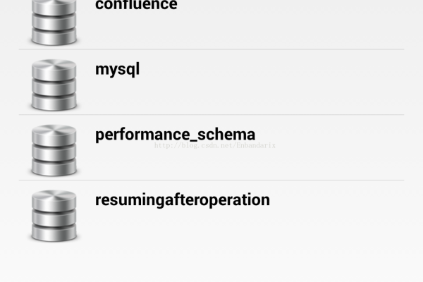 android mysql数据库_Android  第1张