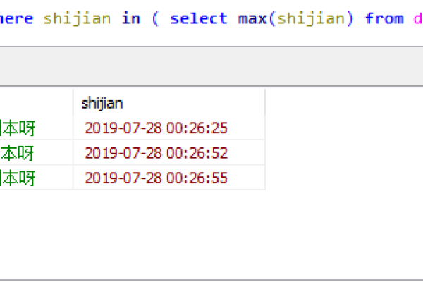 如何在MySQL中查询特定商品分类下的前n条记录？