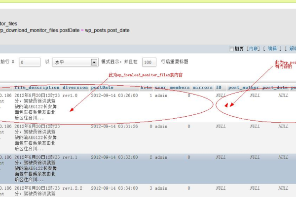 如何查找MySQL数据库中含有特定关键词的表并查询错误日志？