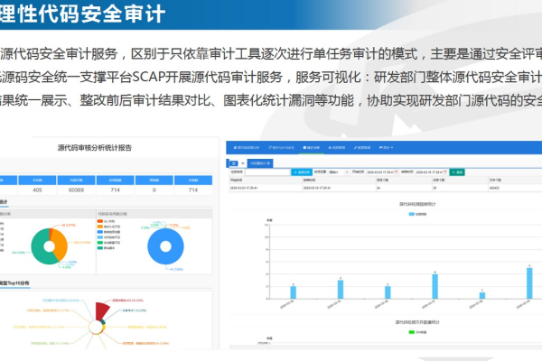 安全运维审计系统怎么样_运维审计