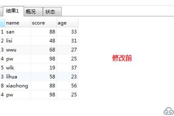 如何在MySQL数据库中成功填入数据？