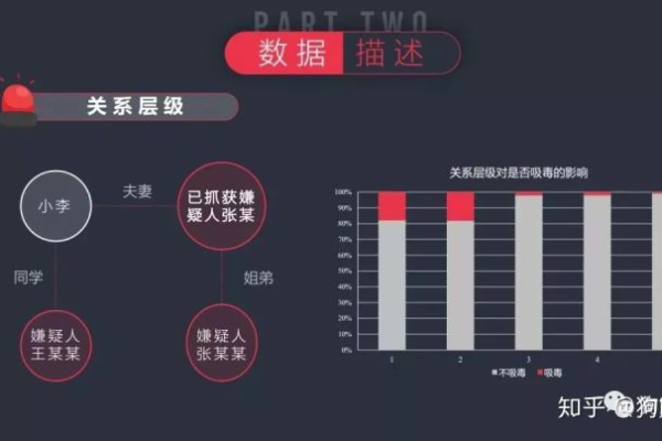 如何通过人脸客流统计技能有效分析卖场客流数据？