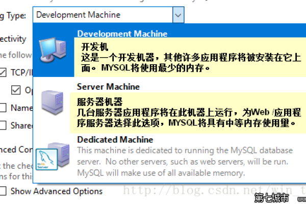 如何在Windows系统上成功安装MySQL数据库？  第1张