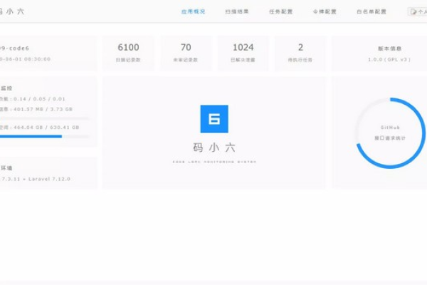 app登录压力测试_登录NetEco APP