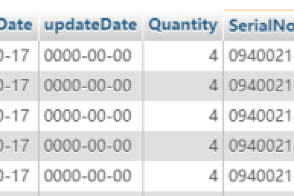 如何检查MySQL数据库中源数据索引的长度并设置默认值？